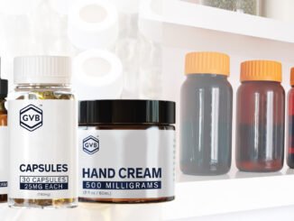 Which CBG Products Sell the Best?