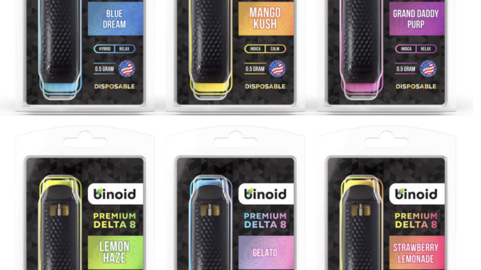 Binoid Delta-8 THC Product Review Binoid Delta-8 THC Product Review