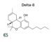 Is Delta 8 Safe? Risks, Side Effects, and More
